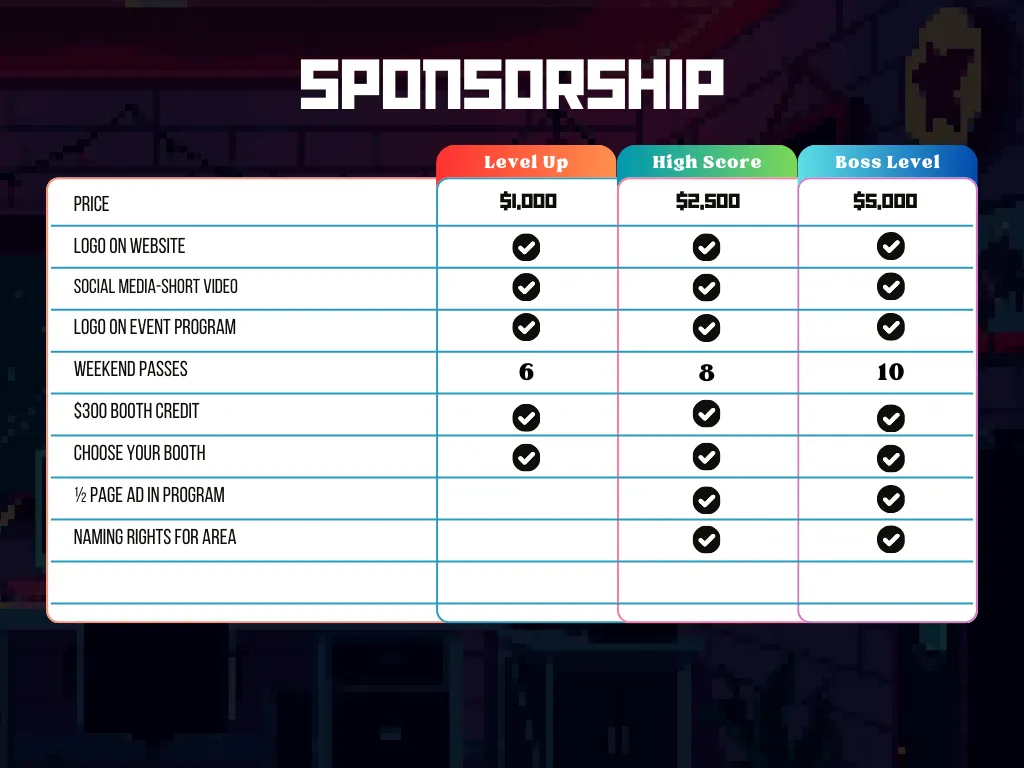 sponsorship levels