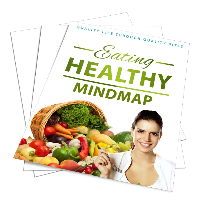 picture of eating healthy mindmap