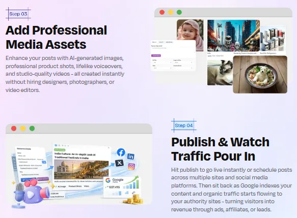 ContentRyte Review OTO Demo Bonuses Upsells OTOs Pricing Walkthrough-5-how-it-works-Turn Any Keyword Into Google-Ranking Traffic In 4 Simple Steps