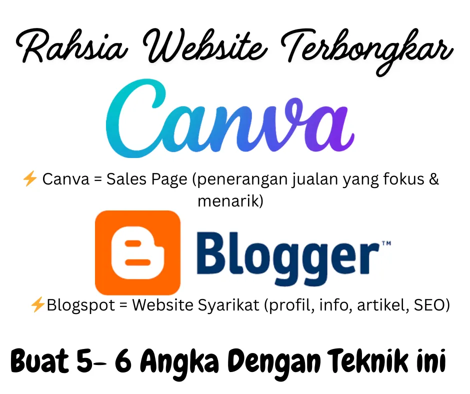 BINA WEBSITE CANVA