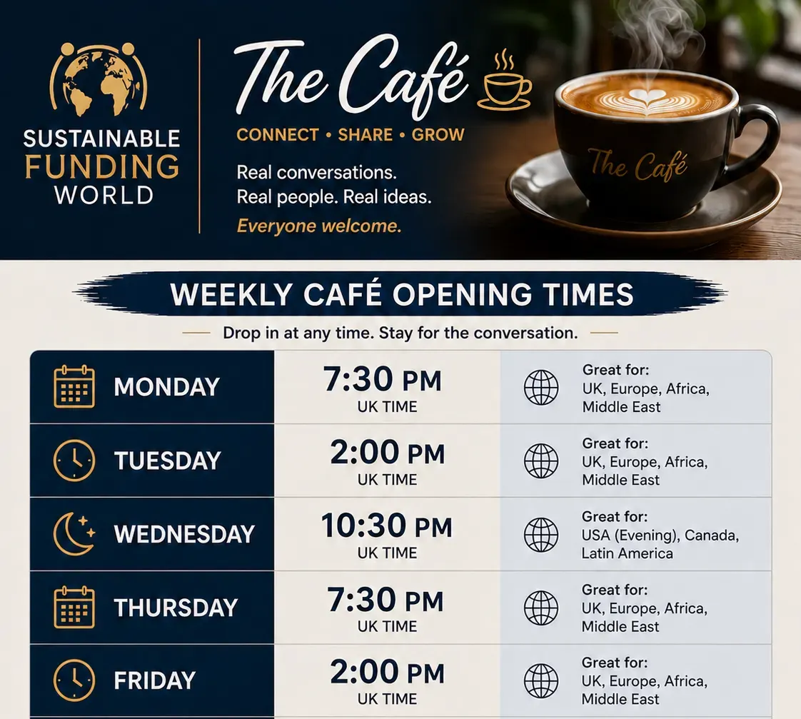 Cafe opening times