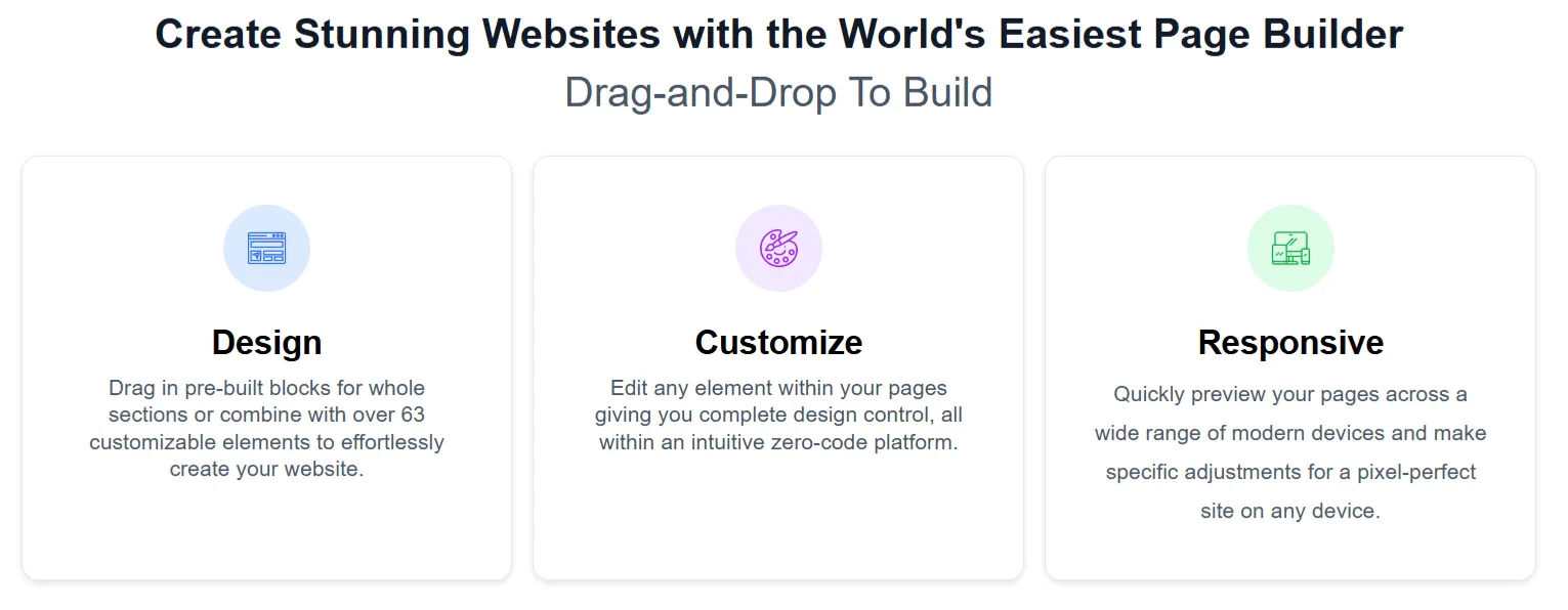 GroovePages drag and drop features