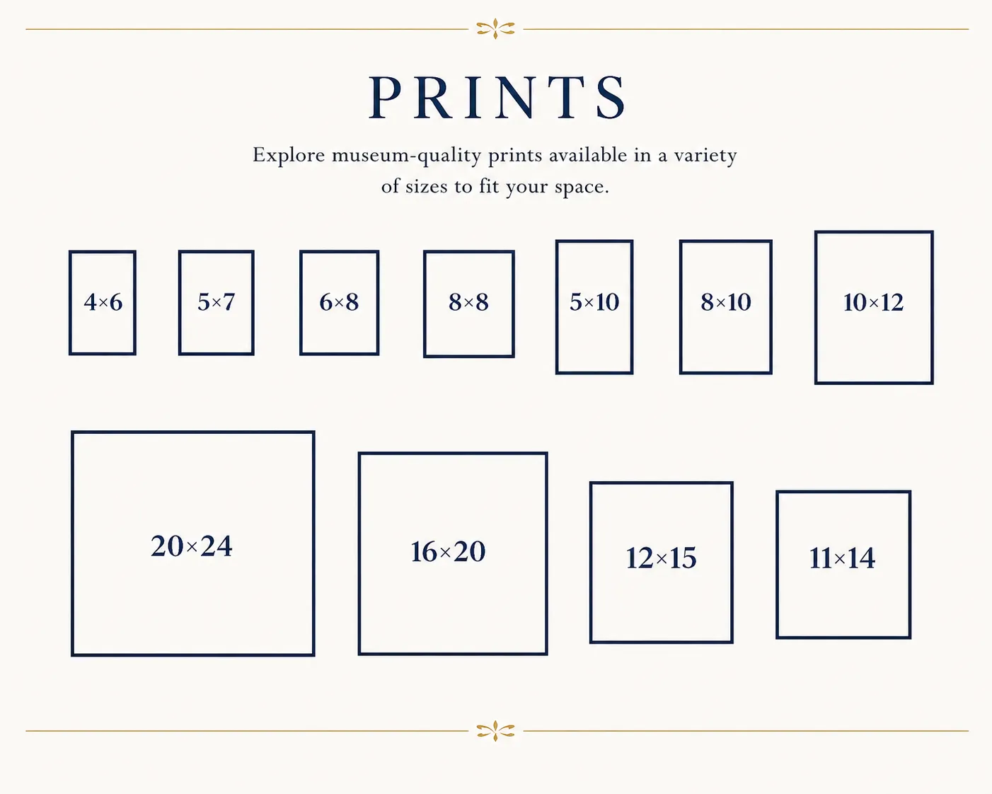 Print sizes image