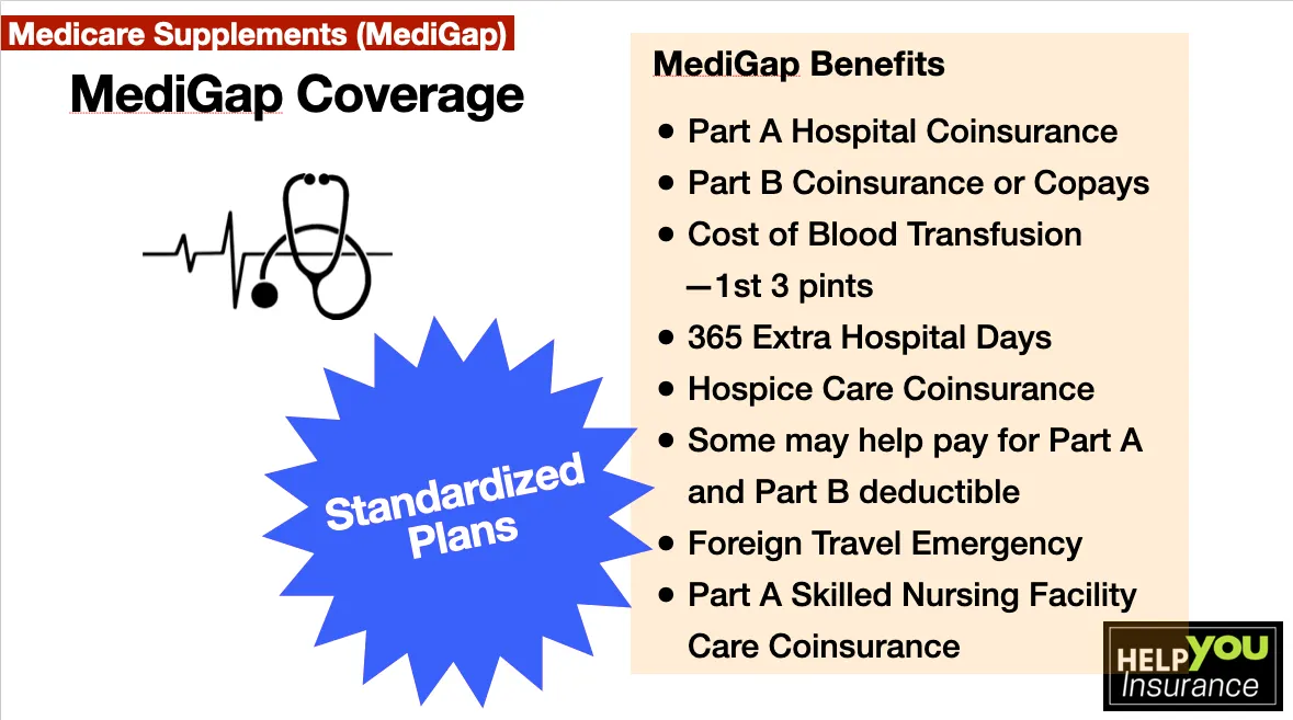 MediGap Benefits List