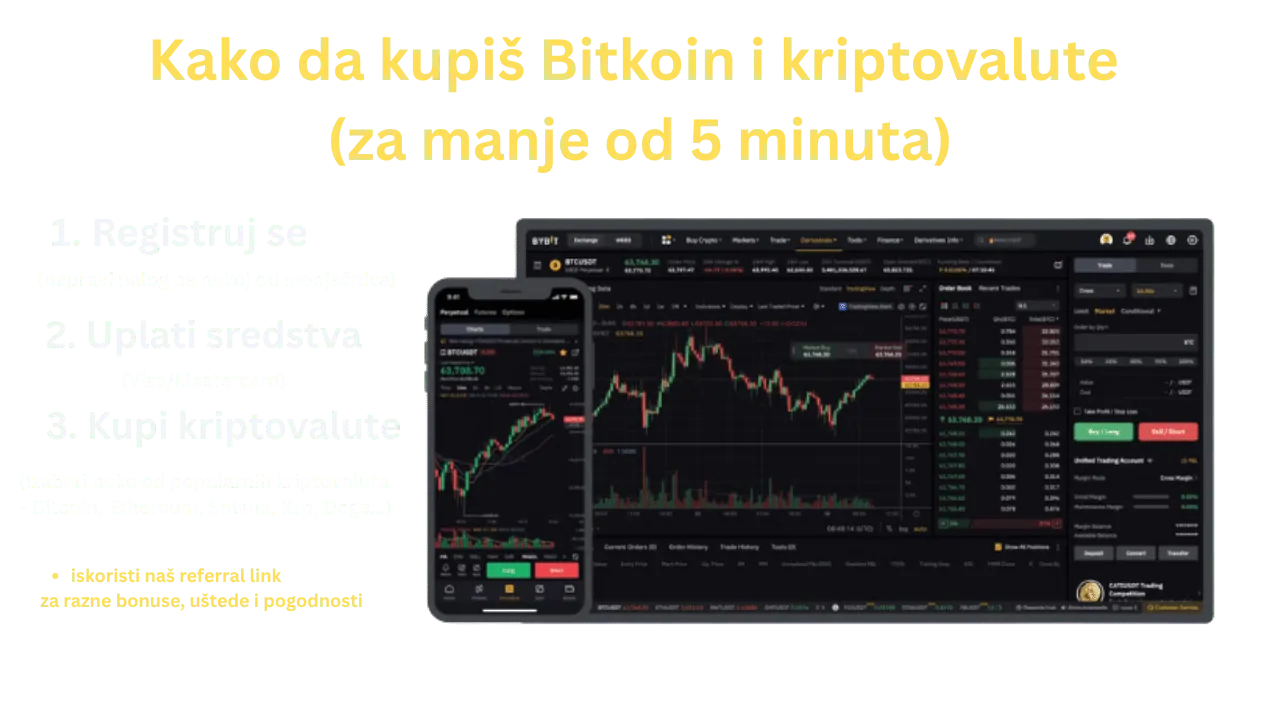 Kako kupiti kriptovalute u 2025