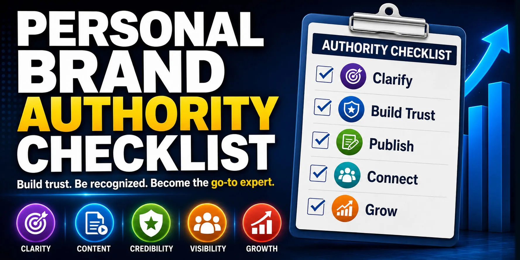 Personal Brand Authority Checklist