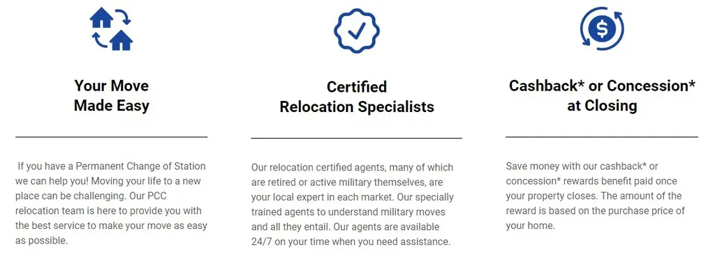 eXp Realty Military Relocation Kings Bay