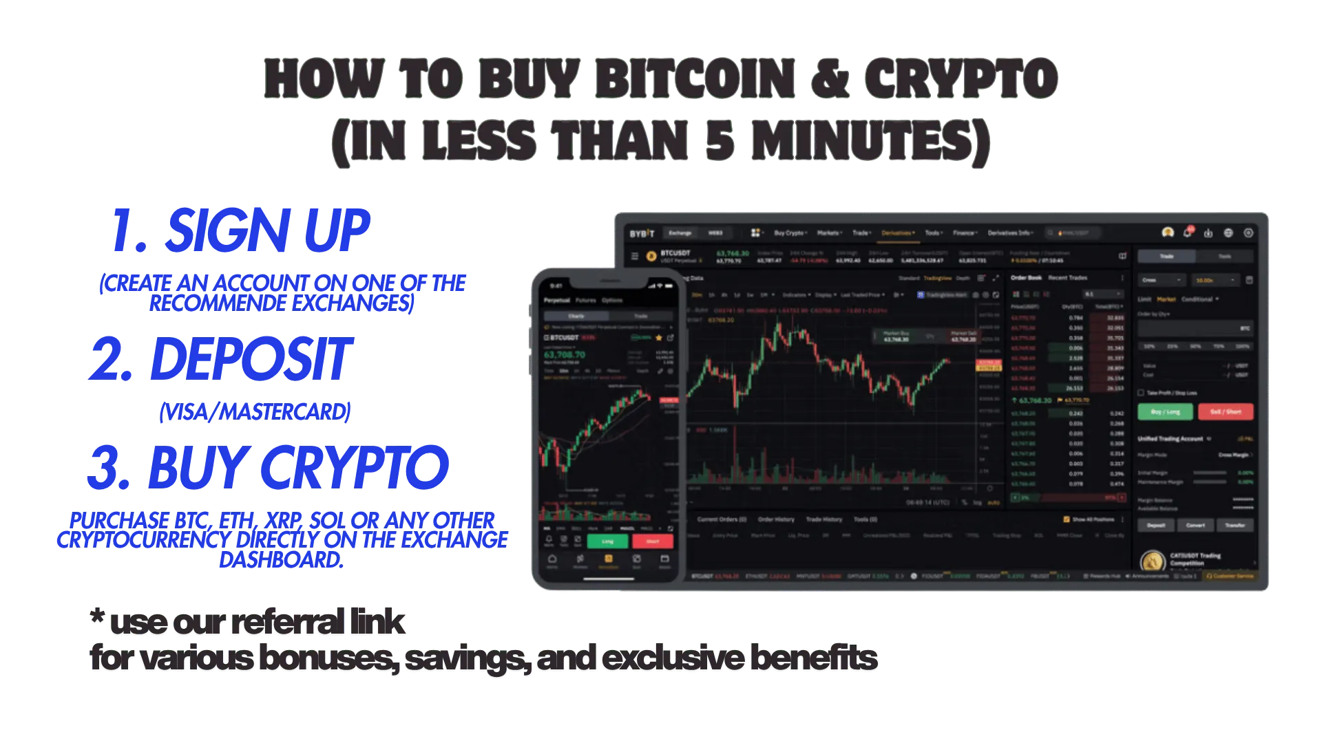 Best Crypto Exchanges