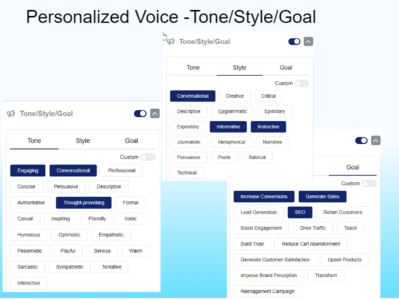 AI-driven market segmentation personalized voice tone style goal