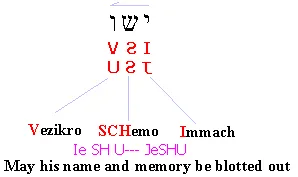 Yeshu may his name be blotted out