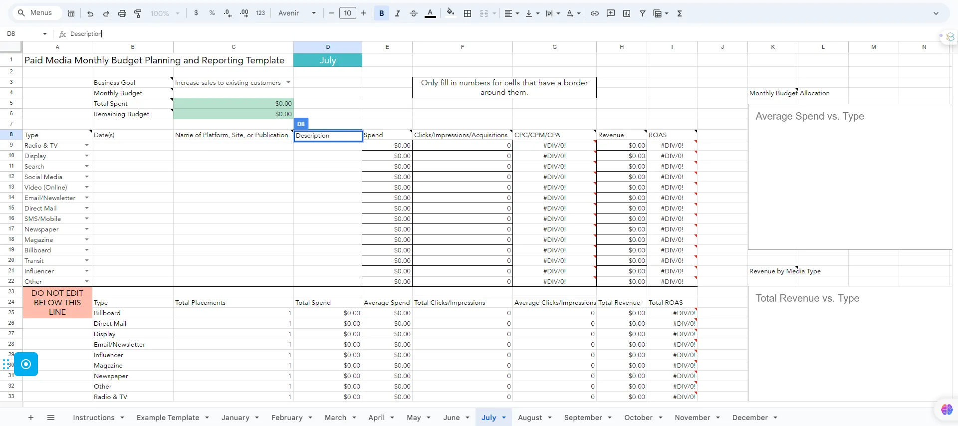 Google Ads Optimization Checklist