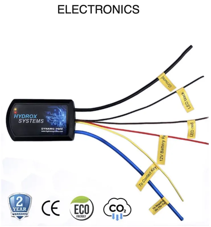 Electronics