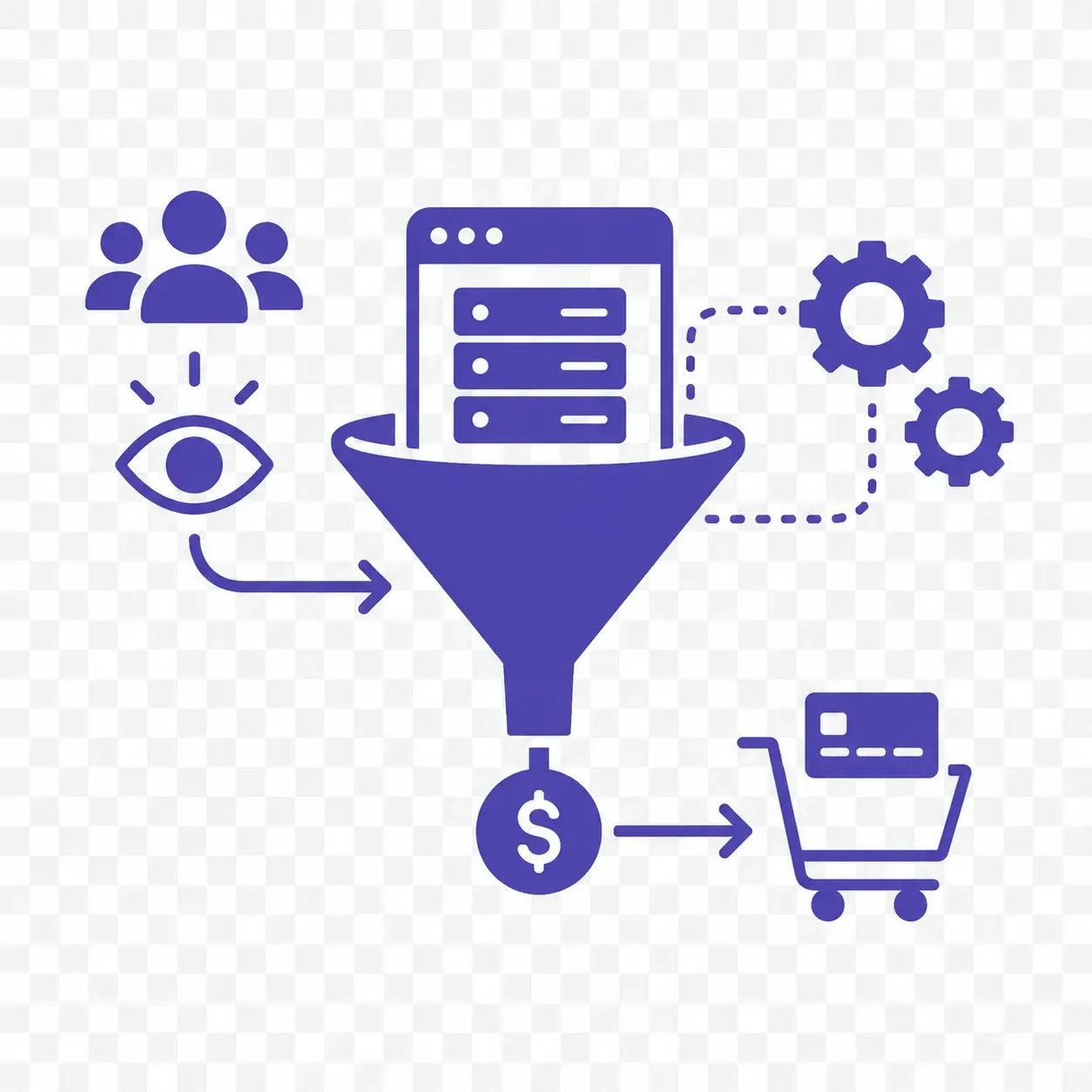 Backend monetisation system with funnel, checkout and automation
