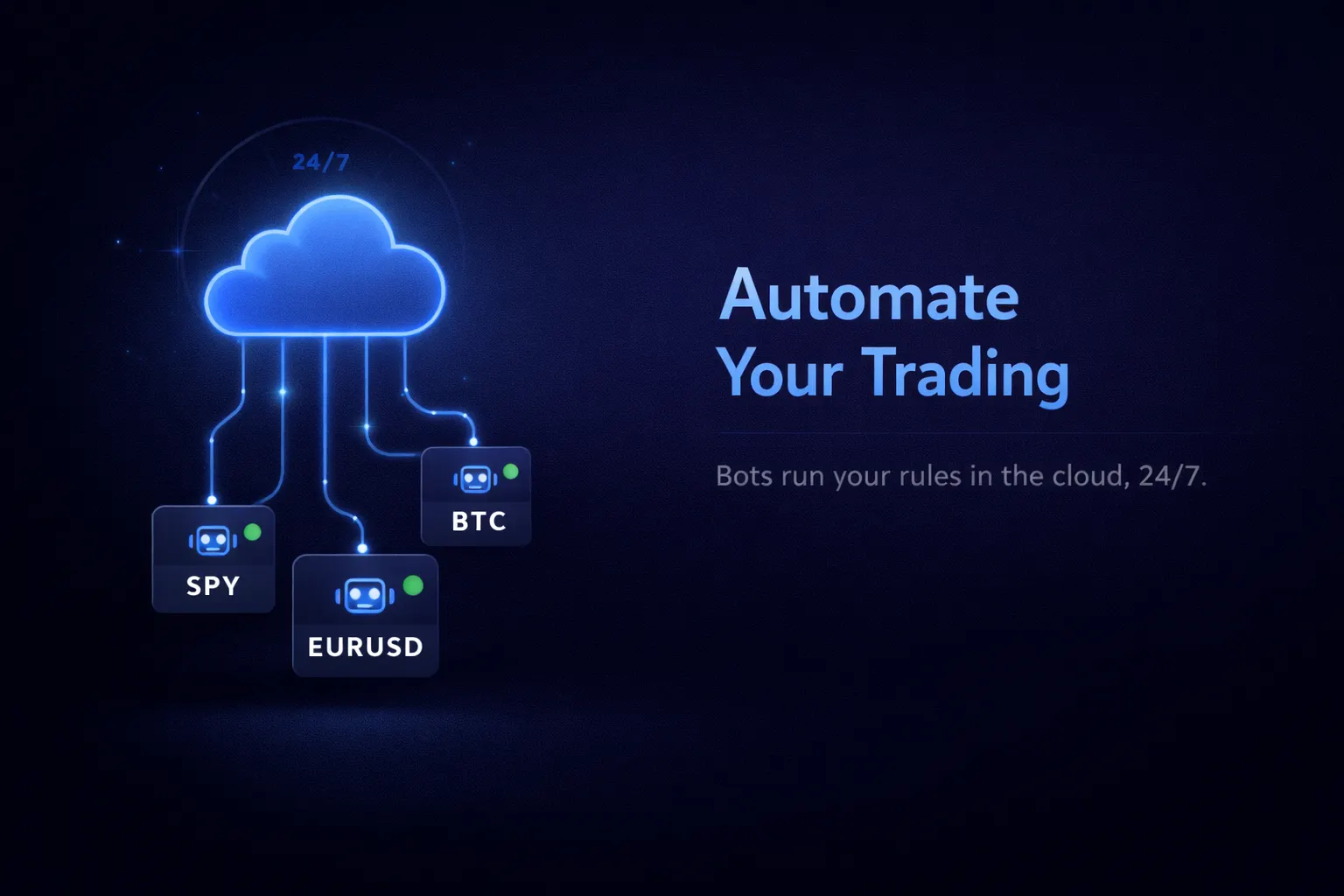 Automate Your Trading