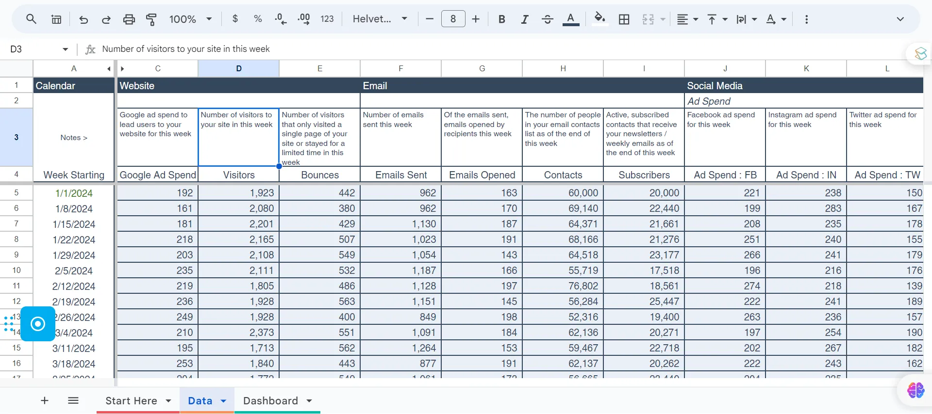 Marketing-Report-Dashboard-Google Sheet