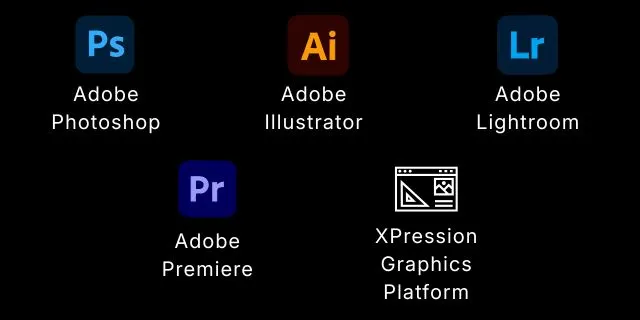 Software and Equipment