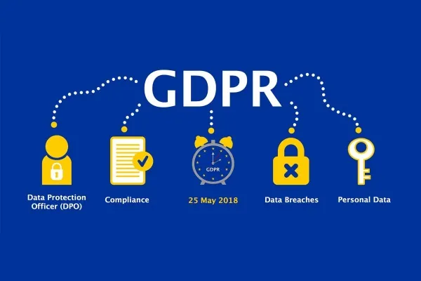 GDPR