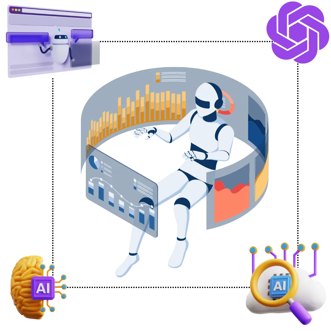 Ai Automation in your business