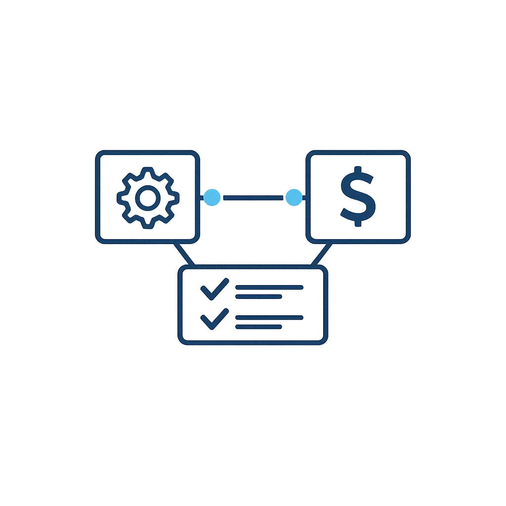 three-block linked diagram - operations, finance, and planning