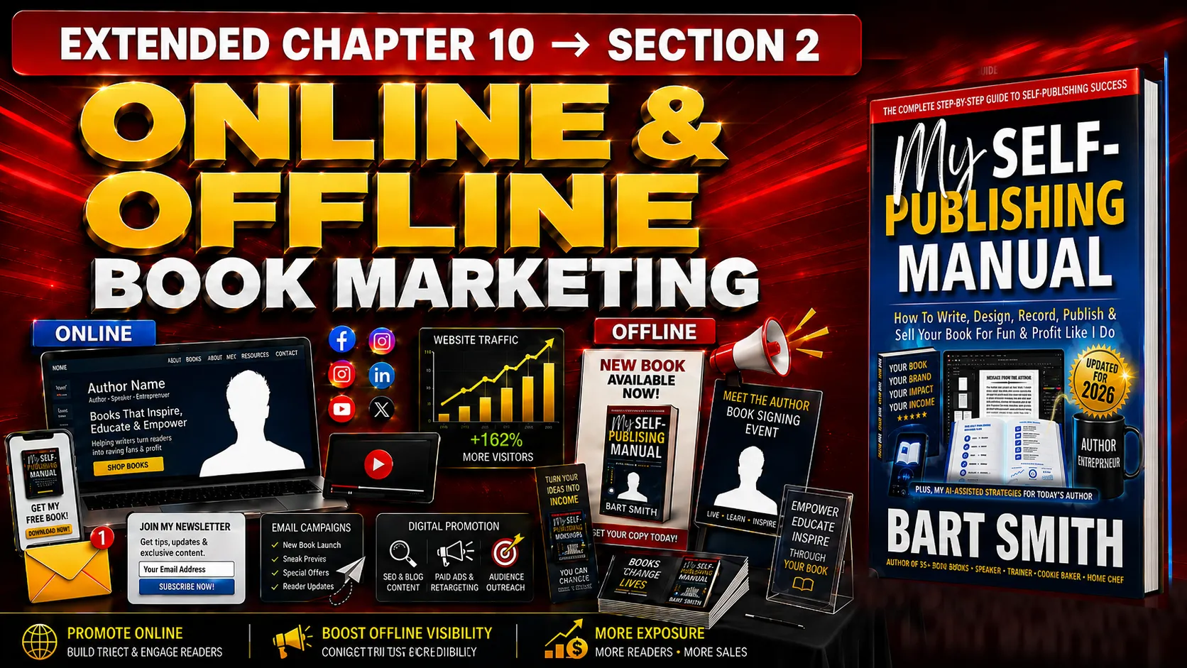 SECTION 2: Online & Offline Book Marketing