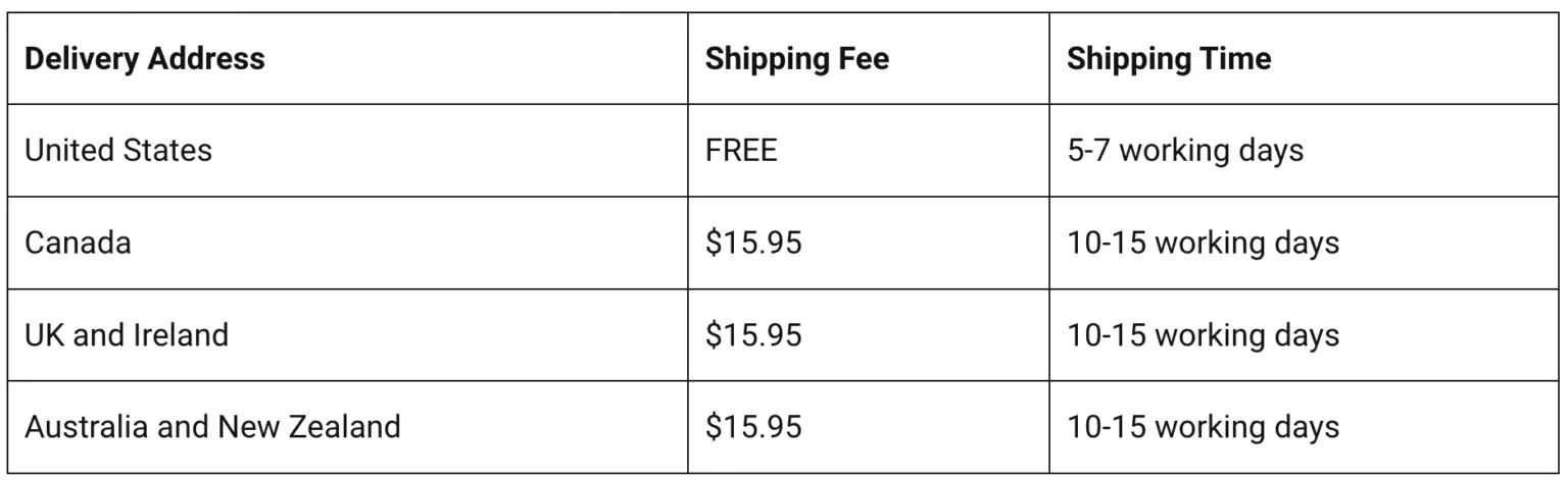 Shipping