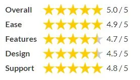 graphic of 5 star reviews