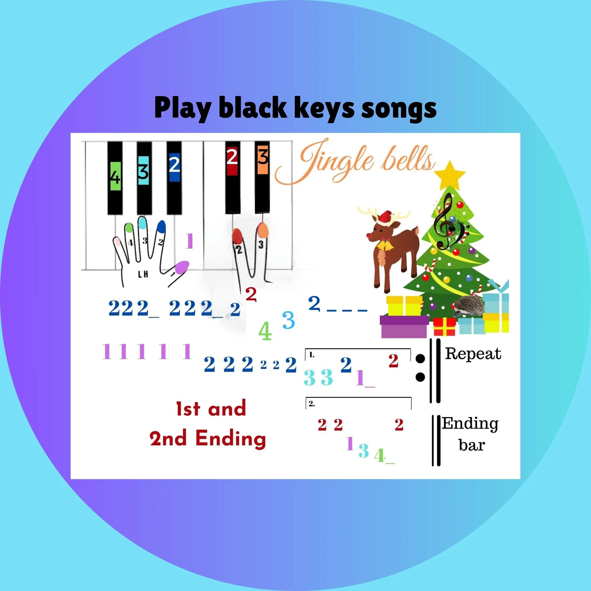 Play black keys song