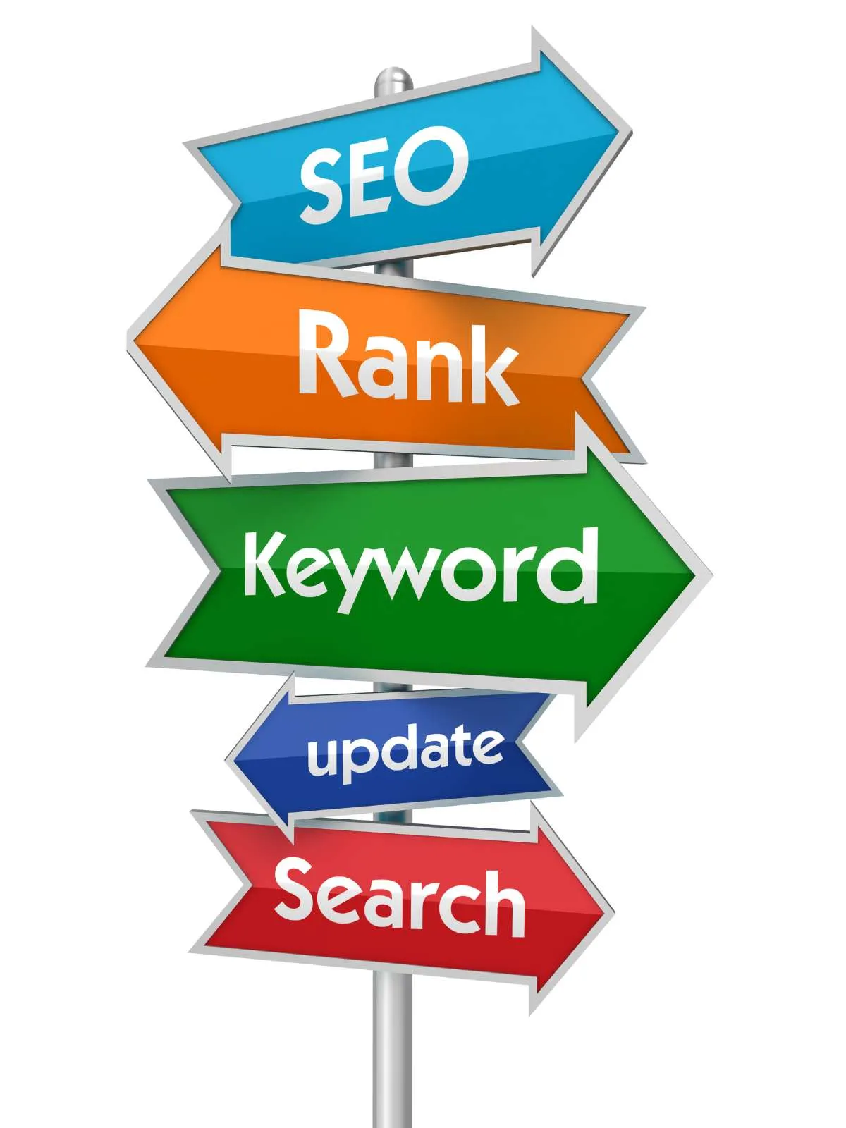 seo services in Houston
