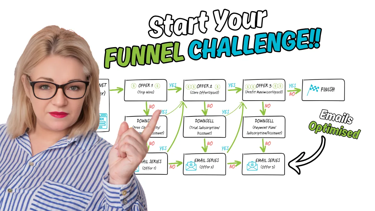 5-Day Funnel Builder Challenge