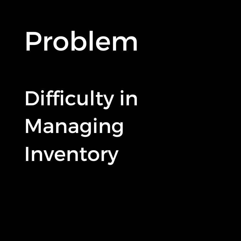 Difficulty in managing inventory - e-commerce problem