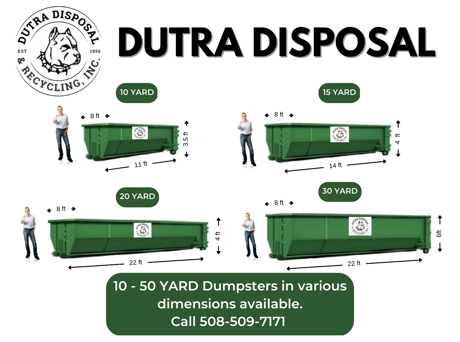 Dutra Disposal Dumpster Sizes