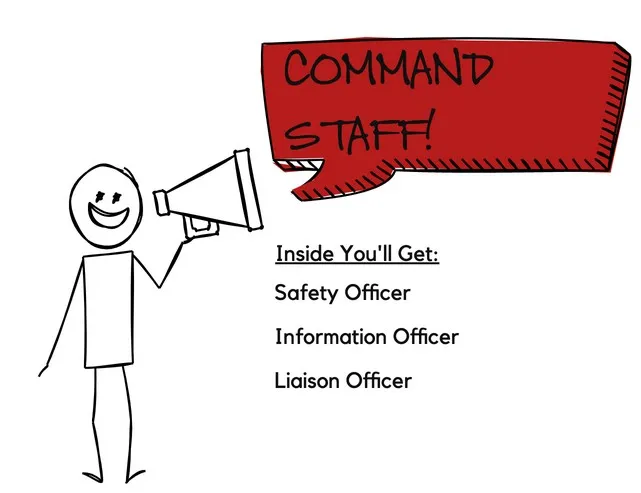 Incident Command System Individual Membership to the Command Staff