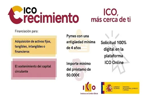 prestamos-ico