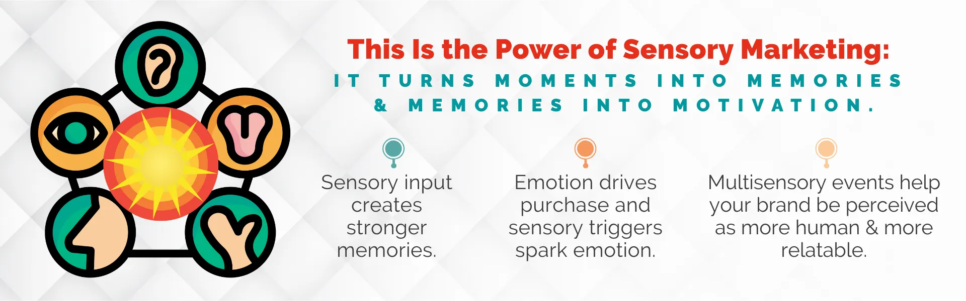 This is the power of sensory marketing: it turns moments into memories.