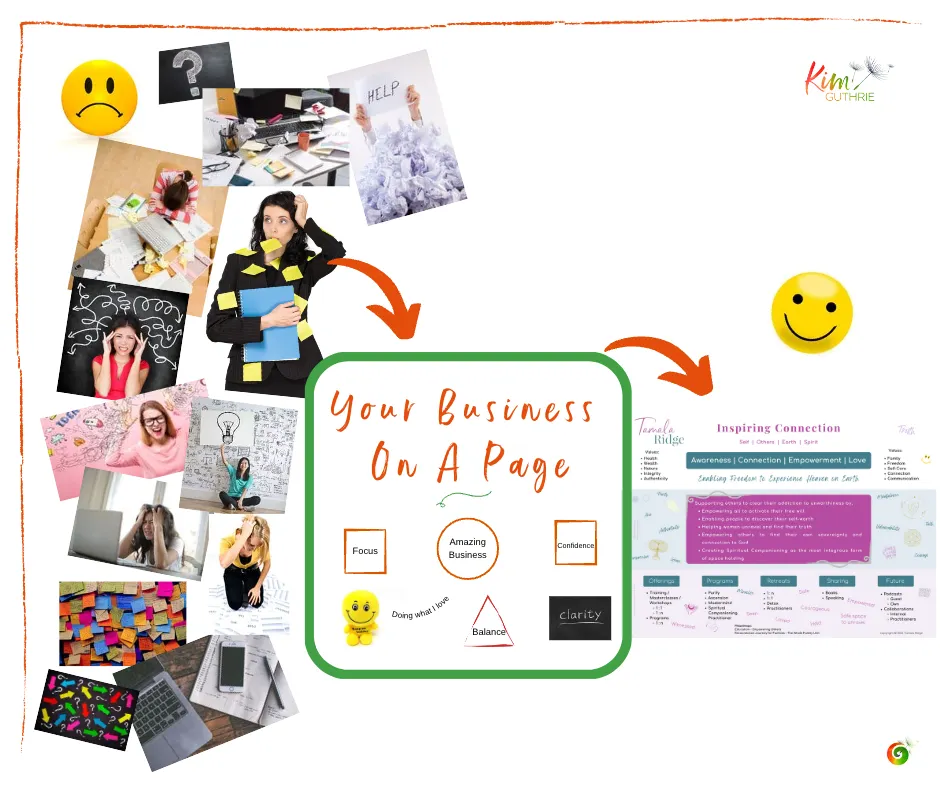 Your_Business_On_A_Page