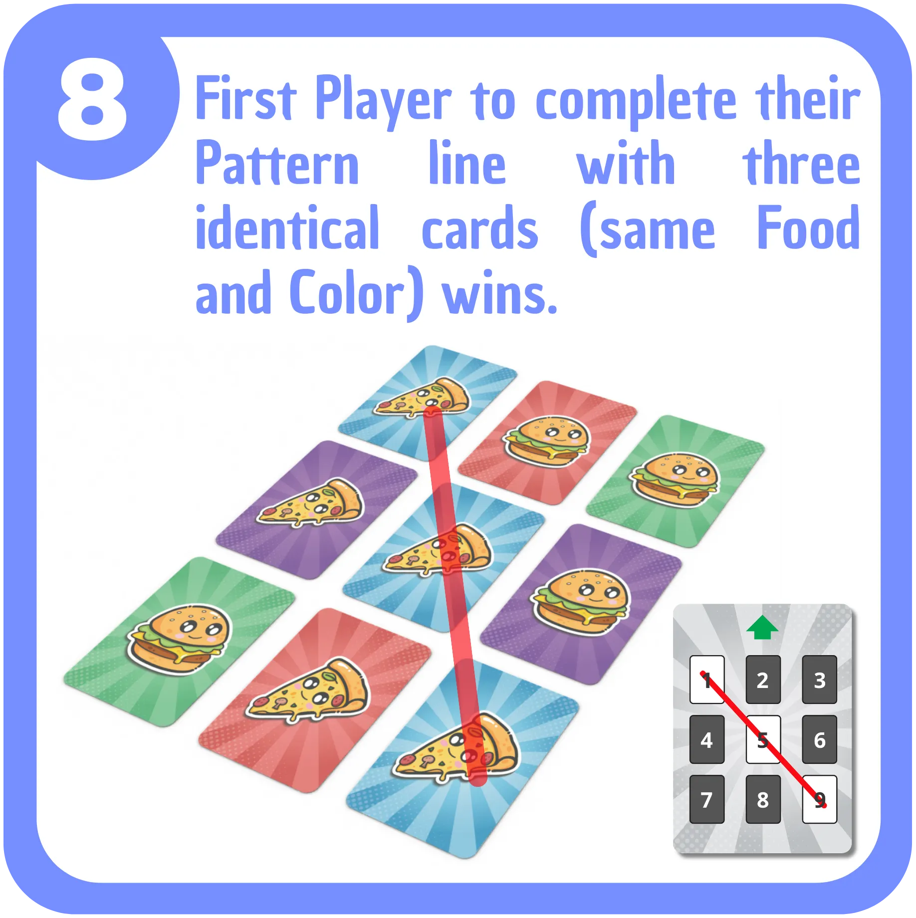 TIC-TAC TWIST - Burger Vs Pizza - Family Card Game