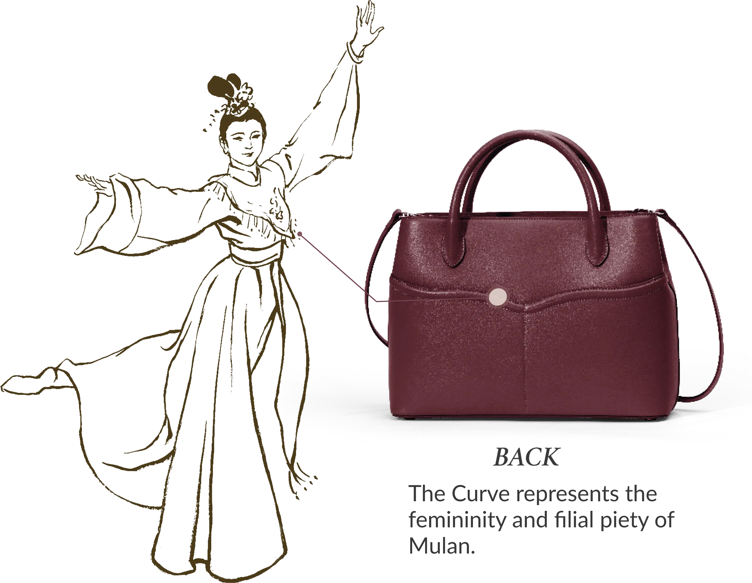 The design inspiration of Mulan Bag | The Spirit of Mulan Tote | Shen Yun Collections in Malaysia | Global Renaissance Collections