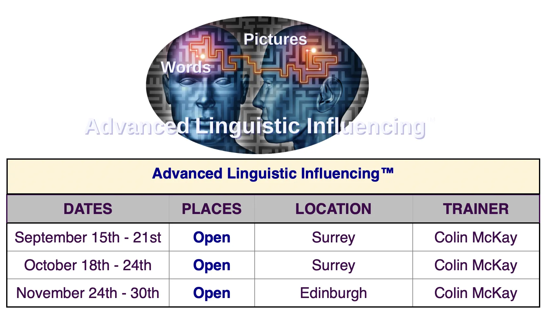 NLP Training Dates 2025