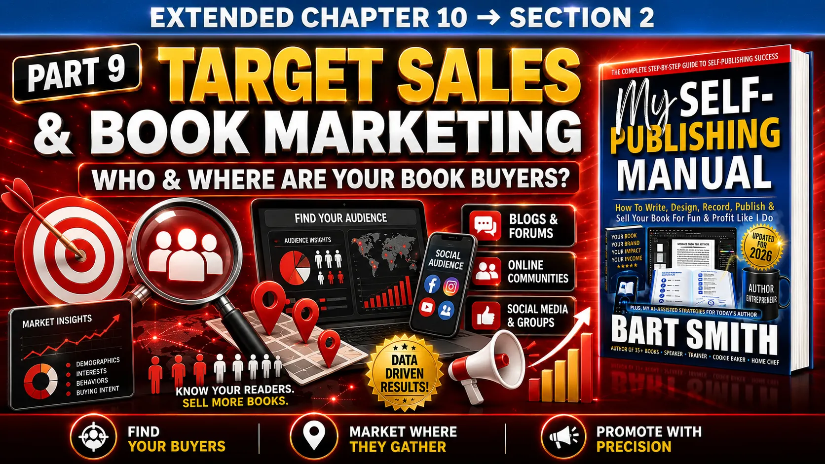 Part 9 — Target Sales & Book Marketing: Who & Where Are Your Book Buyers?