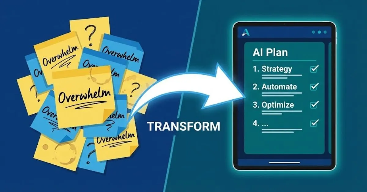 Before and after comparison of manual work versus AI-assisted workflow.