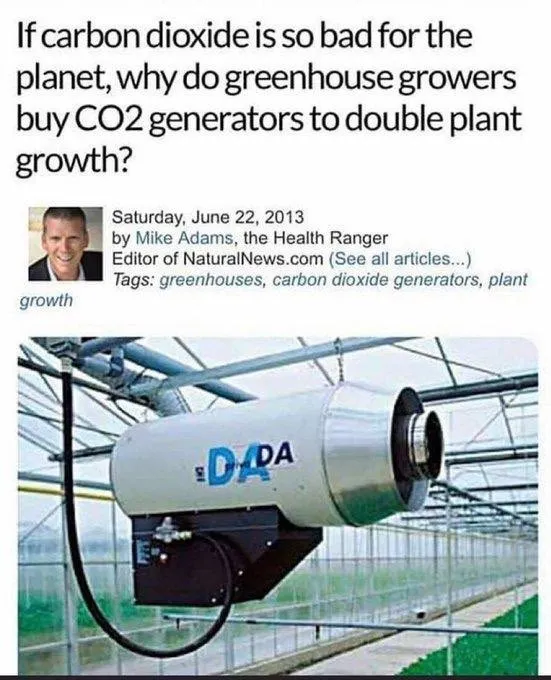 CO2 and greenhouses