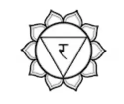 Solar plexus chakra - Chakra Breathwork Serie