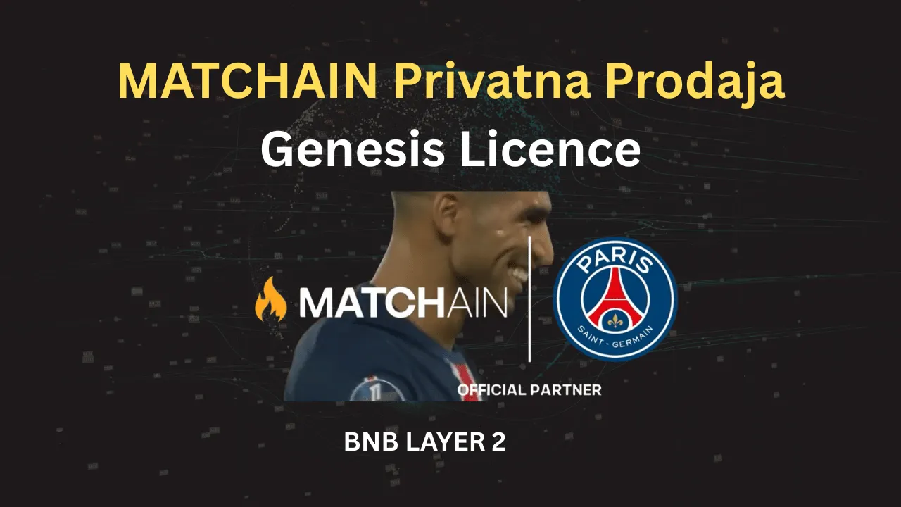 Matchain ICO token, pretprodaja tokena