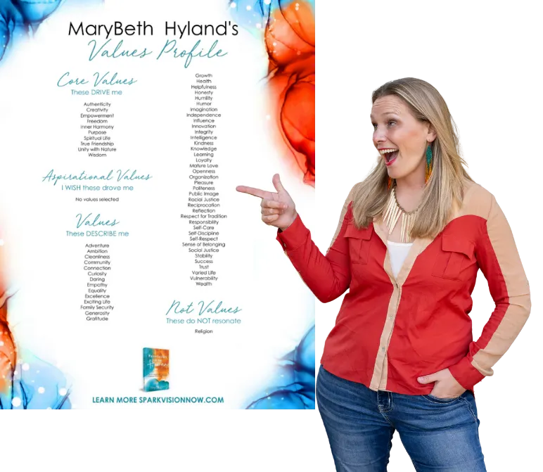 MaryBeth Hyland Core Values Quiz