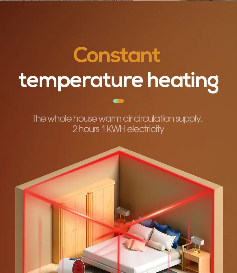 EcoThermal™ Official Store® | The Most Energy-Efficient Portable Room  Heater on The Market With PTC Technology - Long Life Ceramic Heating  Element - Low Power Consumption Technology