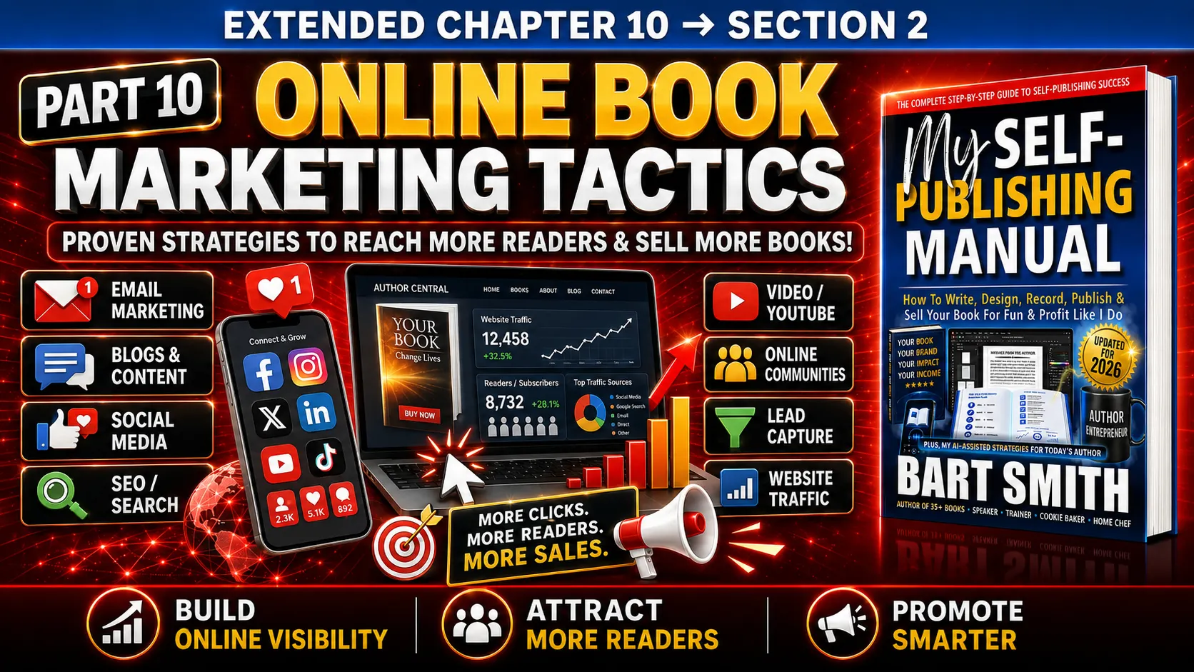 Part 10 — Online Book Marketing Tactics