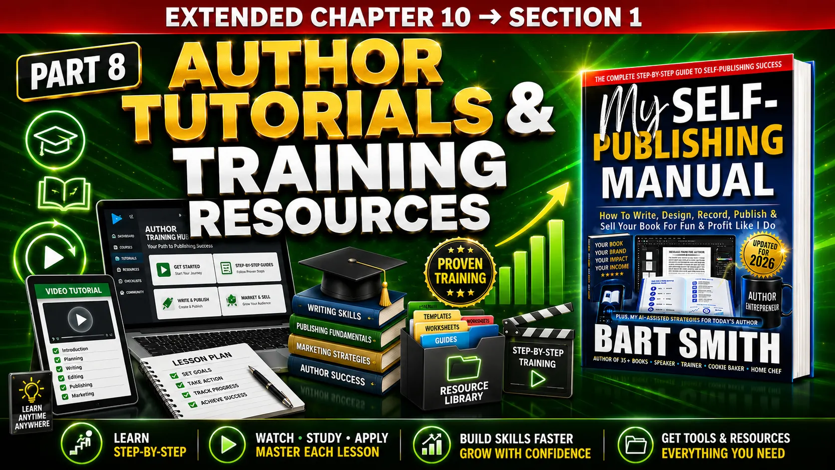 Part 8 — Author Tutorials & Training Resources