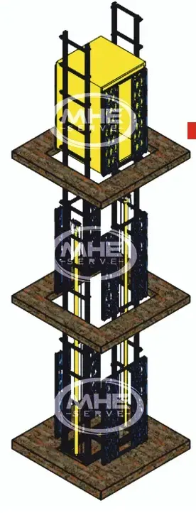Warehouse Goods Lift Manufacturers