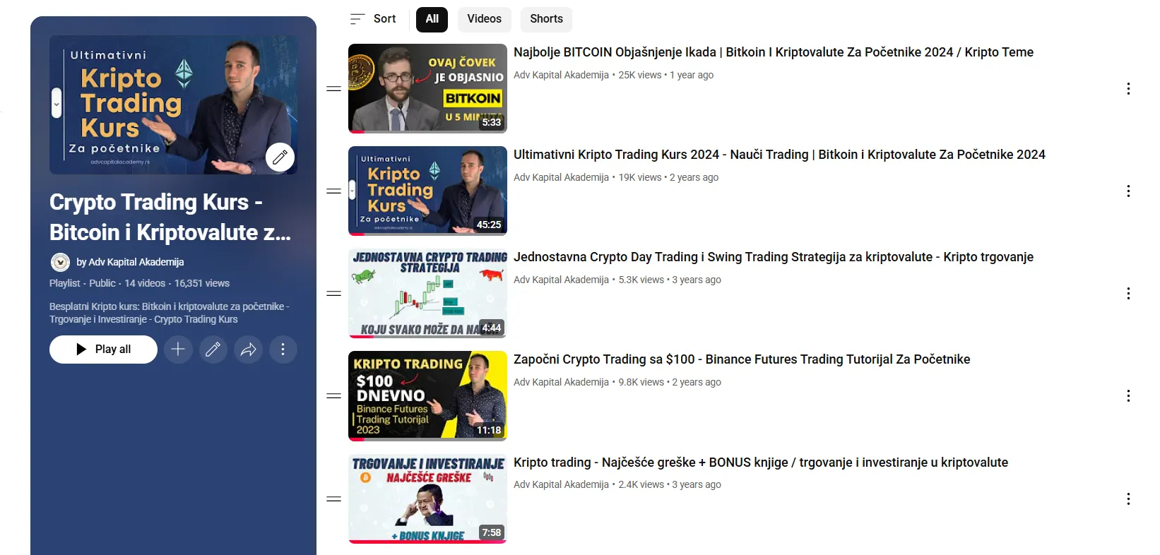 kriptovalute kurs, trading kurs kriptovalute, kripto kurs