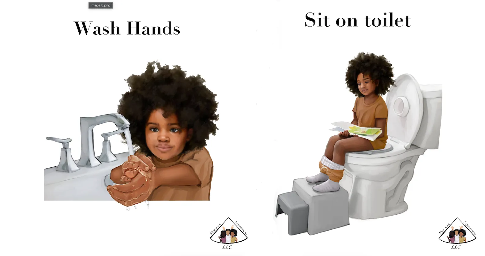 Steps for Potty Training Visual